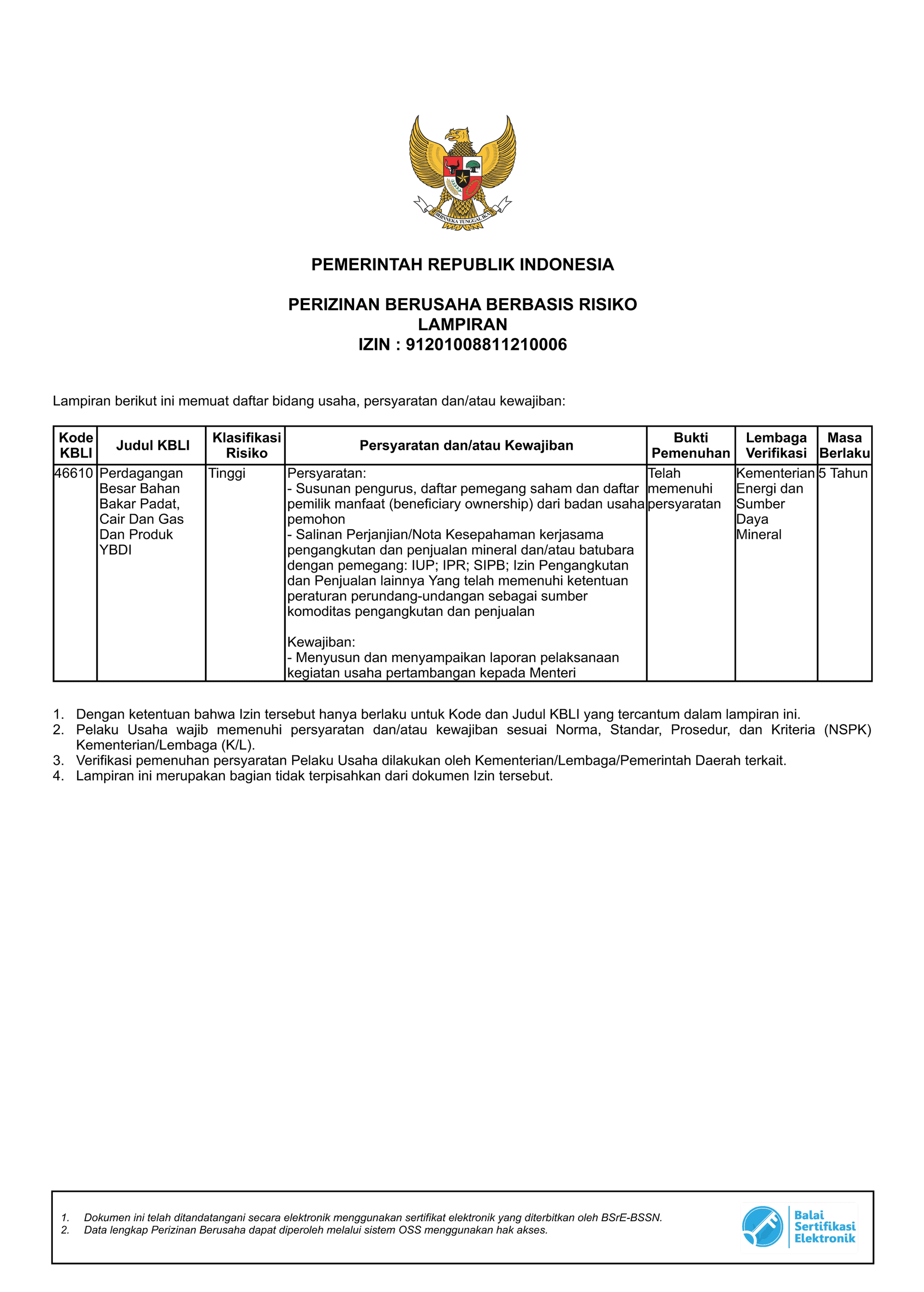 Sertifikat Izin Pengangkutan dan Penjualan Batu Bara Halaman 2